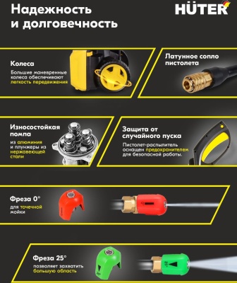 Минимойка Huter W195-PRO 2500Вт (70/8/15)