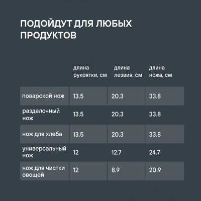 Набор ножей кухон. Rondell Florett RD-1582 компл.:7предм. подставка/ножницы черный подар.коробка