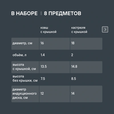 Набор посуды Rondell Balance RDS-756 8 предметов