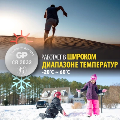 Батарея GP Lithium CR2032 (2шт) блистер