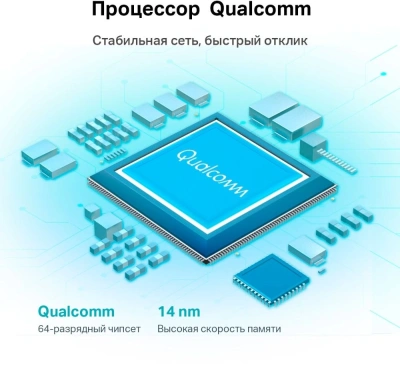 Роутер беспроводной TP-Link Archer AX72 AX5400 10/100/1000BASE-TX черный