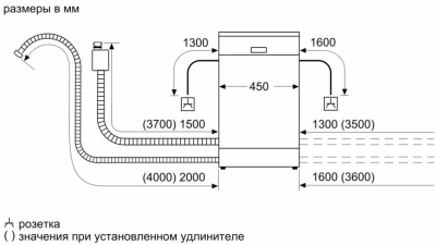 Посудомоечная машина встраив. Bosch SPV6EMX65Q узкая