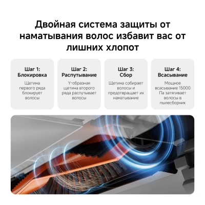 Пылесос-робот Xiaomi S40Pro EU 55Вт белый
