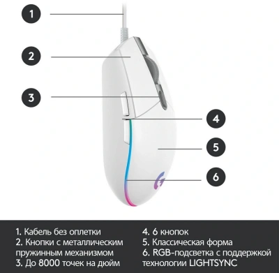 Мышь Logitech G102 LightSync белый оптическая 8000dpi USB 6but (910-005809)