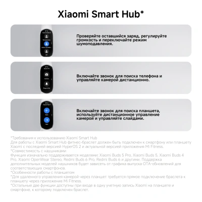 Фитнес-трекер Xiaomi Smart Band 10 AMOLED корп.:черный рем.:черный (BHR07PYGL)