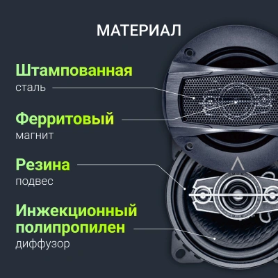 Колонки автомобильные Digma KERNEL MINI 60Вт 81дБ 4Ом 10см (4дюйм) (ком.:2кол.) коаксиальные двухполосные