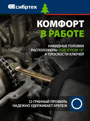 Набор ключей Сибртех 15439