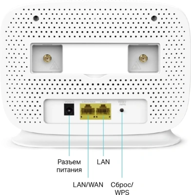 Роутер беспроводной TP-Link TL-MR105 N300 10/100BASE-TX/4G cat. 4 белый