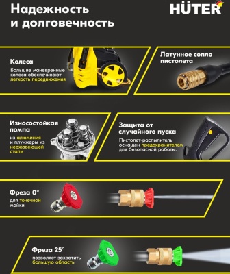 Минимойка Huter M135-PW 1650Вт (70/8/6)