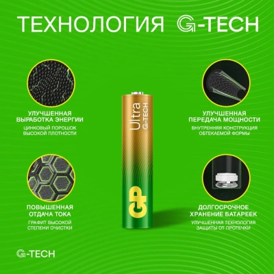 Батарея GP Ultra Alkaline 24AUA21-2CRSBC2 AAA (2шт)