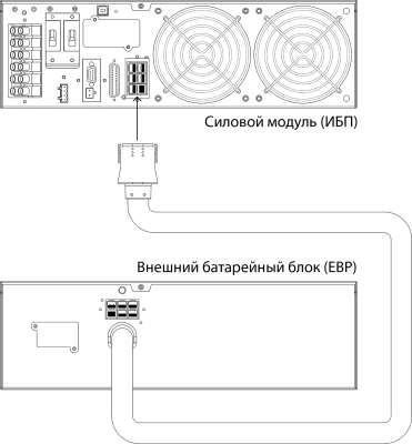 Батарея для ИБП Powercom BAT VGD 240V RM VRT10K 240В 9Ач для MRT/VRT-10K