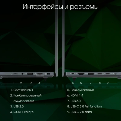 Ноутбук Digma Pro Fortis M Core i5 1235U 16Gb SSD512Gb Intel Iris Xe graphics 17.3" IPS FHD (1920x1080) Windows 11 Pro grey WiFi BT Cam 5500mAh (DN17P5-ADXW01)