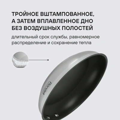 Сковорода Rondell Flamme RDS-1673 круглая 24см покрытие: Eclipse ручка несъемная (без крышки) стальной