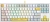 Клавиатура A4Tech S87 Energy механическая белый USB for gamer LED (S87 USB ENERGY WHITE) кабель 1.8м