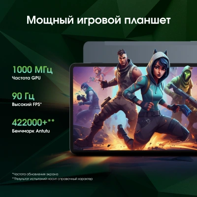 Планшет Digma Pro Empire G99 (2.2) 8C RAM8Gb ROM256Gb 12" In-Cell 2000x1200 4G Android 14 серый 16Mpix 8Mpix BT WiFi microSD 2Tb 10000mAh 1250hrs