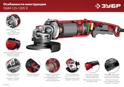 Углошлифовальная машина Зубр Мастер УШМ-125-1205 Э 1200Вт 11000об/мин рез.шпин.:M14 d=125мм