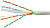 Кабель информационный Cabeus UTP-4P-CAT.6-SOLID-LSZH-GY-100 кат.6 U/UTP 4 пары LSZH внутренний 100м серый