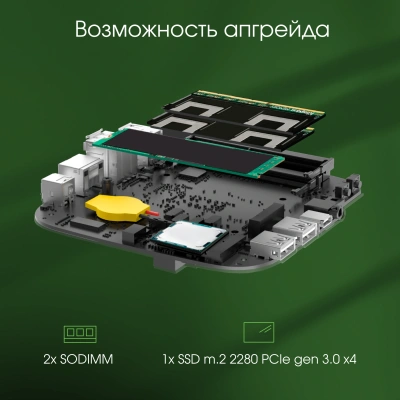 Неттоп Digma Pro Minimax U1 i3 1215U (1.2) 8Gb SSD256Gb UHDG Windows 11 Pro GbitEth WiFi BT 60W темно-серый/черный (DPP3-8CXW01)