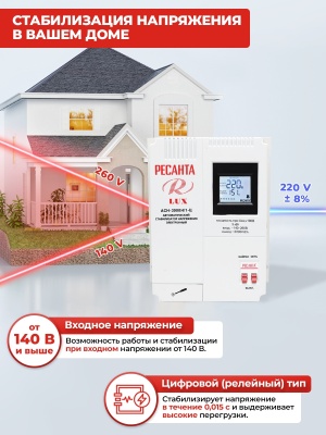 Стабилизатор напряжения Ресанта АСН-3000Н/1-Ц 3кВА однофазный серый (63/6/21)