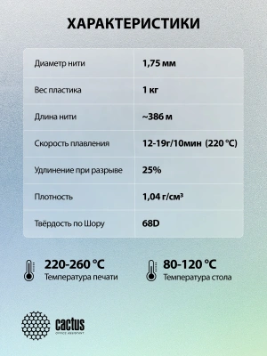 Пластик для принтера 3D Cactus CS-3D-ABS-1KG-L-GN ABS LUMINOUS d1.75мм 1кг 1цв.