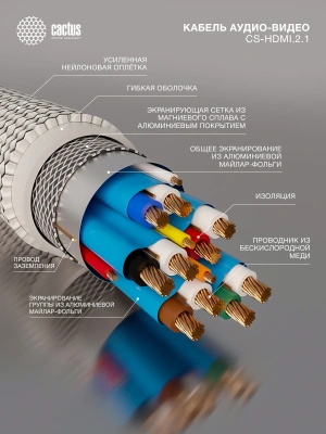 Кабель аудио-видео Cactus CS-HDMI.2.1-3 HDMI (m)/HDMI (m) 3м. позолоч.конт. серебристый