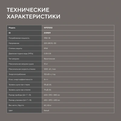 Стиральная машина Hyundai WFE9202 класс: A+++ загр.фронтальная макс.:10.5кг белый инвертор