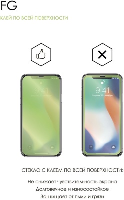 Защитное стекло для экрана LuxCase прозрачный для Xiaomi Redmi Note 11/11s прозрачная 1шт. (83309)