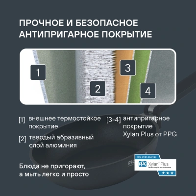 Сковорода Rondell Modern RDA-1722 круглая 28см покрытие: Xylan Plus ручка несъемная (без крышки) черный