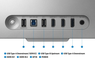 Монитор Samsung 27" Odyssey 3D LS27FG900XIXCI серебристый IPS LED 1ms 16:9 HDMI M/M матовая HAS 350cd 178гр/178гр 3840x2160 165Hz FreeSync Premium DP 4K 7.5кг