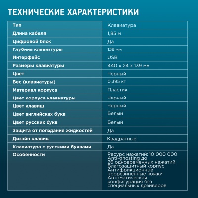 Клавиатура Оклик 145M черный USB (1659983) кабель 1.85м