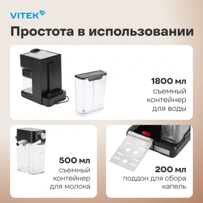 Кофеварка рожковая Vitek VT-8490 1450Вт черный