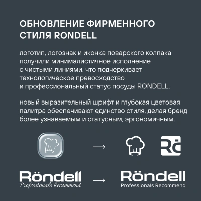 Ковш Rondell Solo RDS-1601 1.3л. d=16см (с крышкой) стальной