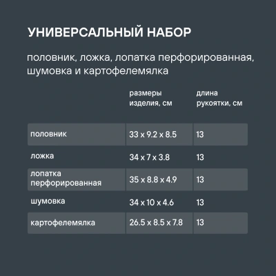 Набор аксессуаров Rondell Mocco&Latte RD-1860 коричневый/бежевый наб.:5предм. упак.:подарочная коробка