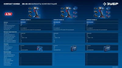 Дрель-шуруповерт Зубр DB-50-42-H3 40Вт аккум. патрон:быстрозажимной (кейс в комплекте)
