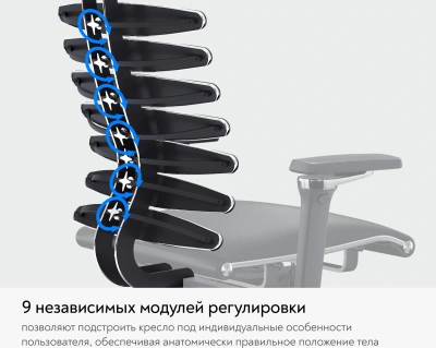 Кресло руководителя эргономичное Метта Equalizer L2-47D черный сиденье черный экокожа с подголов. крестов.5-луч. металл хром