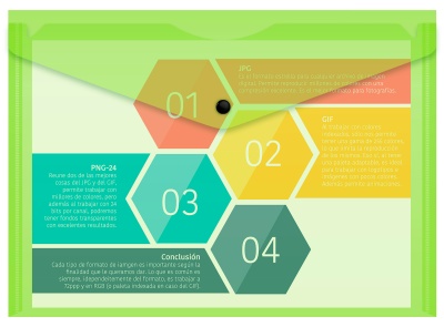 Конверт на кнопке Бюрократ Неон DNEPK803A4LETT A4 гориз. пластик 0.15мм салатовый