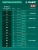Воздуходувка-пылесос Зубр ВА-200-21 400Вт пит.:от аккум. зеленый/черный Воздуходувка-пылесос Зубр ВА-200-21 400Вт пит.:от аккум. зеленый/черный