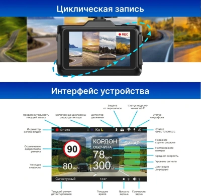 Видеорегистратор с радар-детектором TrendVision Combo F10 1080p 170гр. GPS MSTAR 8336