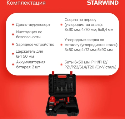 Дрель-шуруповерт Starwind CDB20-2.0/2hs1 40Вт аккум. патрон:быстрозажимной (кейс в комплекте)