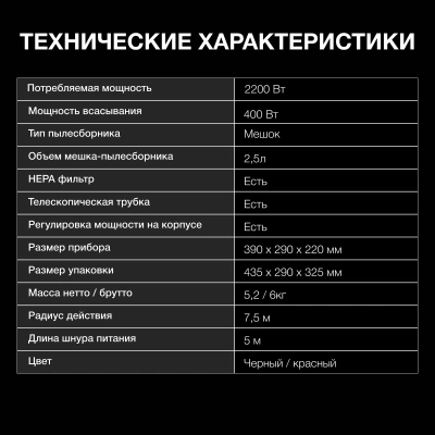 Пылесос Hyundai HYV-B4995 2220Вт черный/красный (в компл.:1мешок)