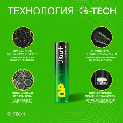 Батарея GP Ultra Plus Alkaline 24AUPA21-2CRSB2 AAA (2шт) блистер