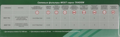 Сетевой фильтр Most TRG 5м (10 розеток) черный (коробка)