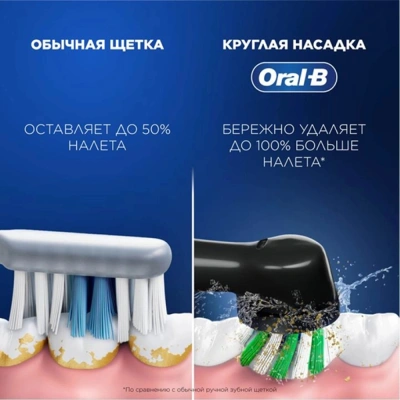 Зубная щетка электрическая Oral-B Pro 1 80870244 голубой