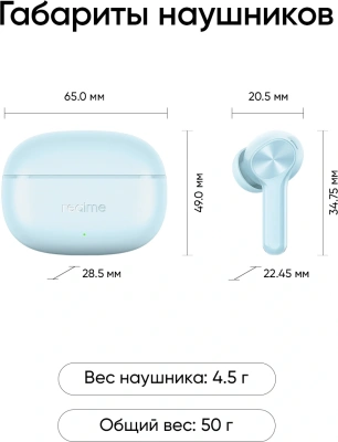 Гарнитура внутриканальные Realme Buds T200x синий беспроводные bluetooth в ушной раковине (6941764471917)