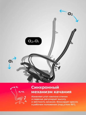 Кресло Метта ErgoLife Set 7 черный сиденье черный сетка с подголов. крестов. сталь хром