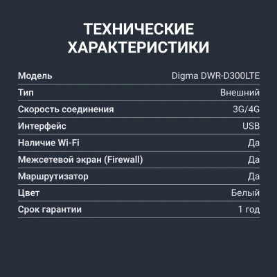 Модем 3G/4G Digma DWR-D300LTE USB Wi-Fi Firewall +Router внешний белый