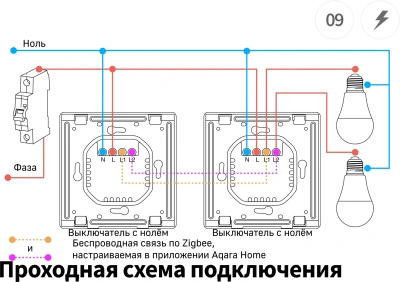 Умный выключатель Aqara Е1 1-нокл. с нейтралью белый (QBKG40LM)