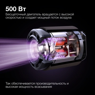 Пылесос Hyundai HYV-S7970 500Вт серый/синий