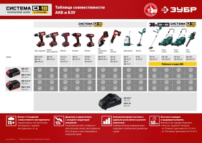 Дрель-шуруповерт Зубр ДШЛ-185-22 аккум. патрон:быстрозажимной