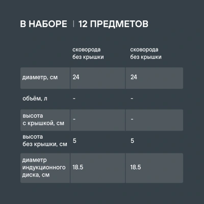 Набор посуды Rondell Flamme RDS-1187 12 предметов